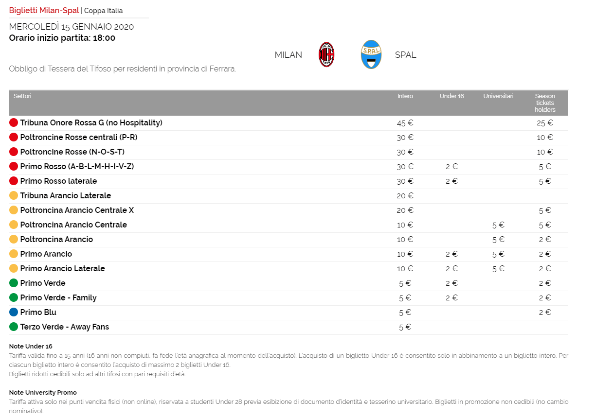 Milan-SPAL biglietti Coppa Italia