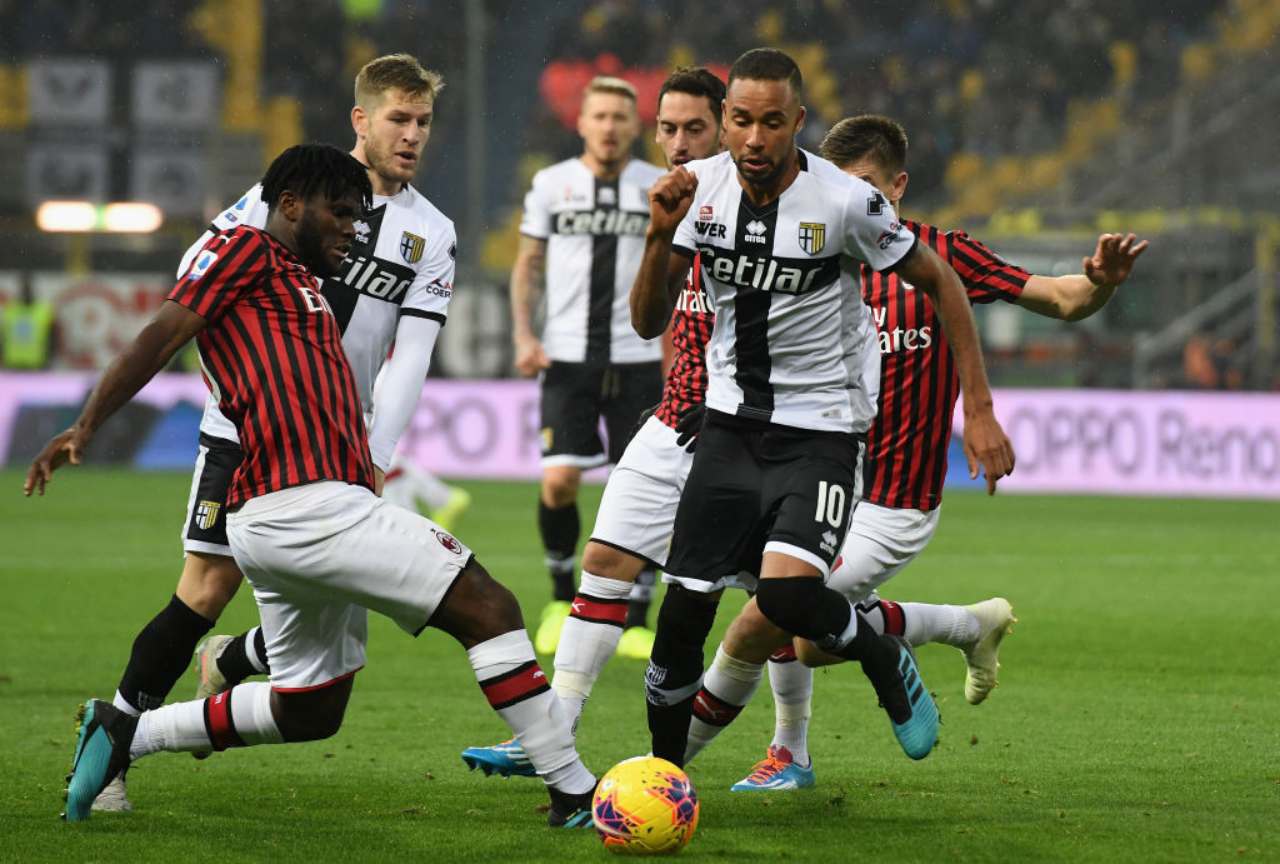 Parma vs Milan