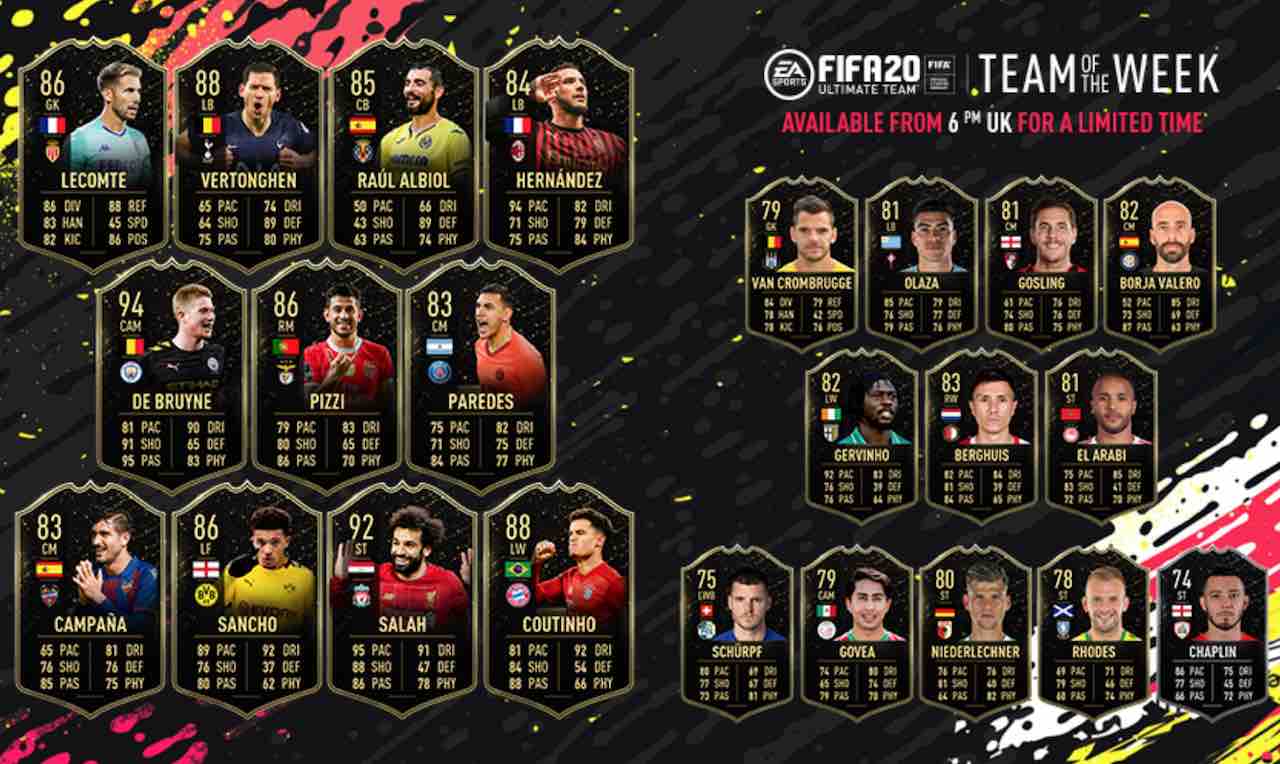 fifa 20 squadra della settimana