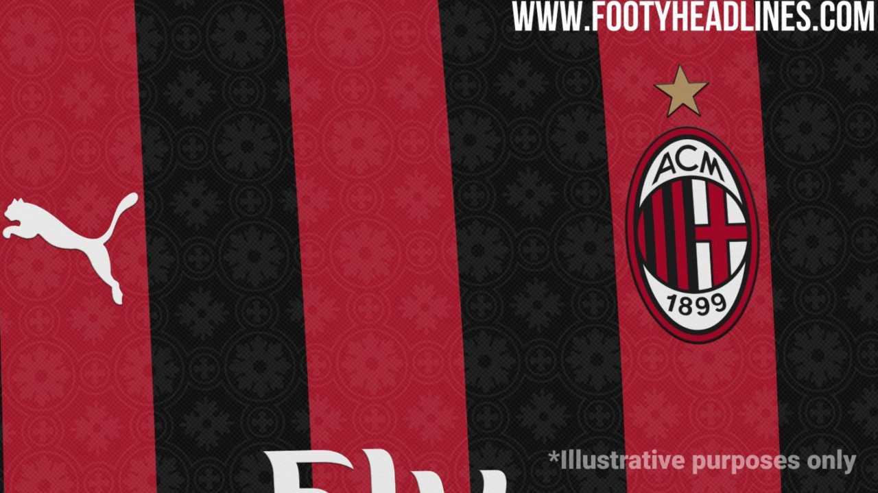 Milan maglia 2020 2021