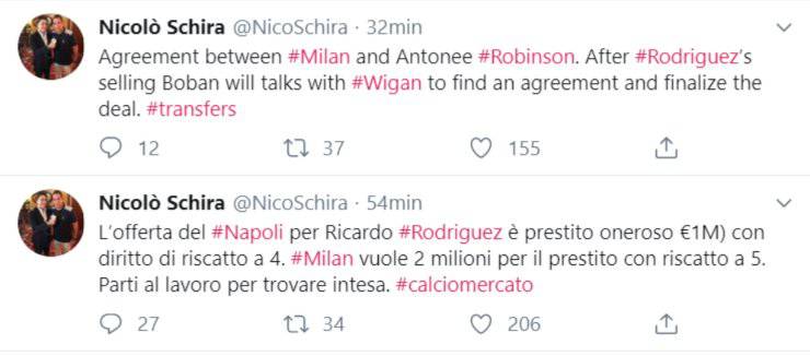 Robinson Rodriguez calciomercato milan
