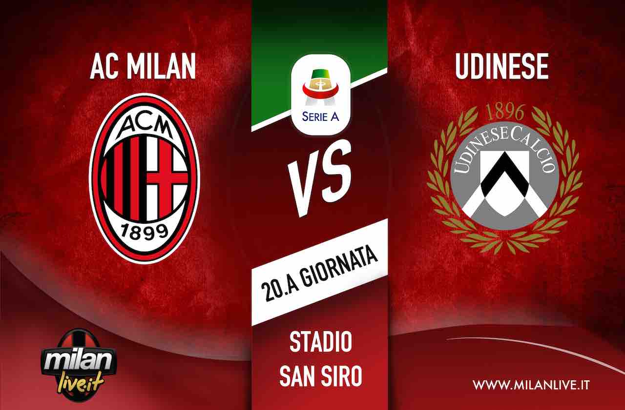 milan udinese in tempo reale