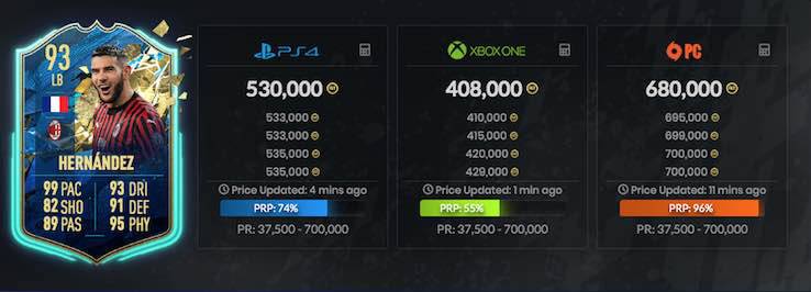 theo hernandez totssf overall e prezzo