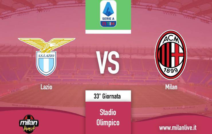 Lazio Milan