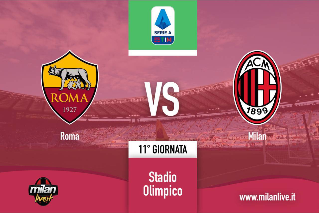 Milan Roma Foto Video E Notizie Correlate