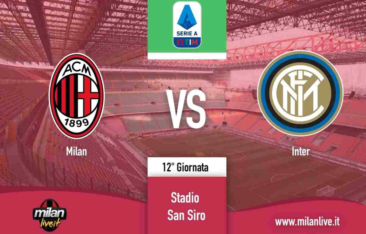 risultato in diretta milan inter