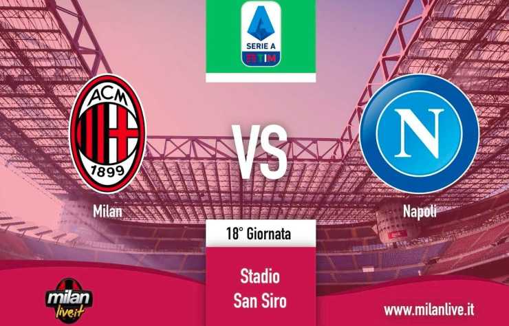 Milan Napoli Live
