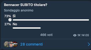 Sondaggio Bennacer su Telegram