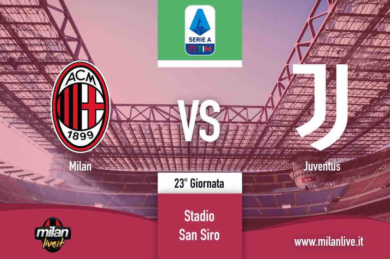 milan juve live