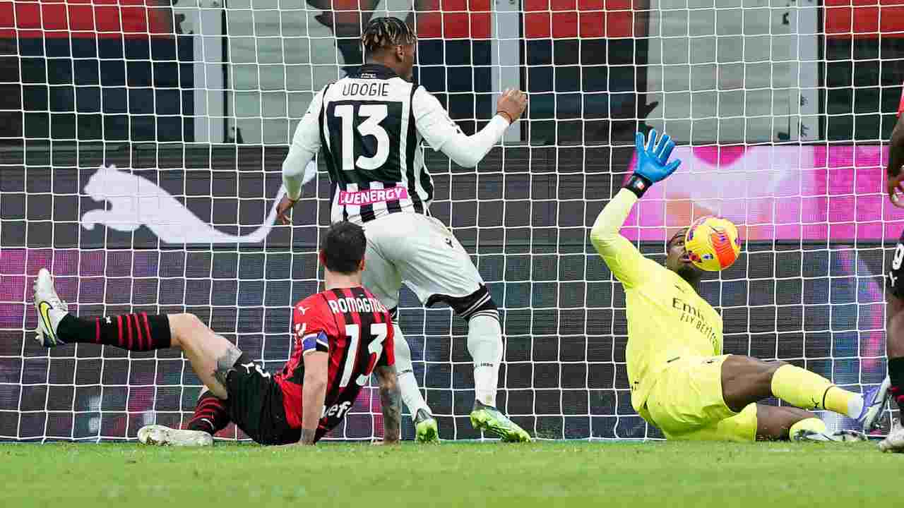 Udogie gol Milan Udinese