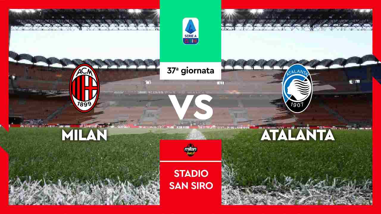 Milan Atalanta