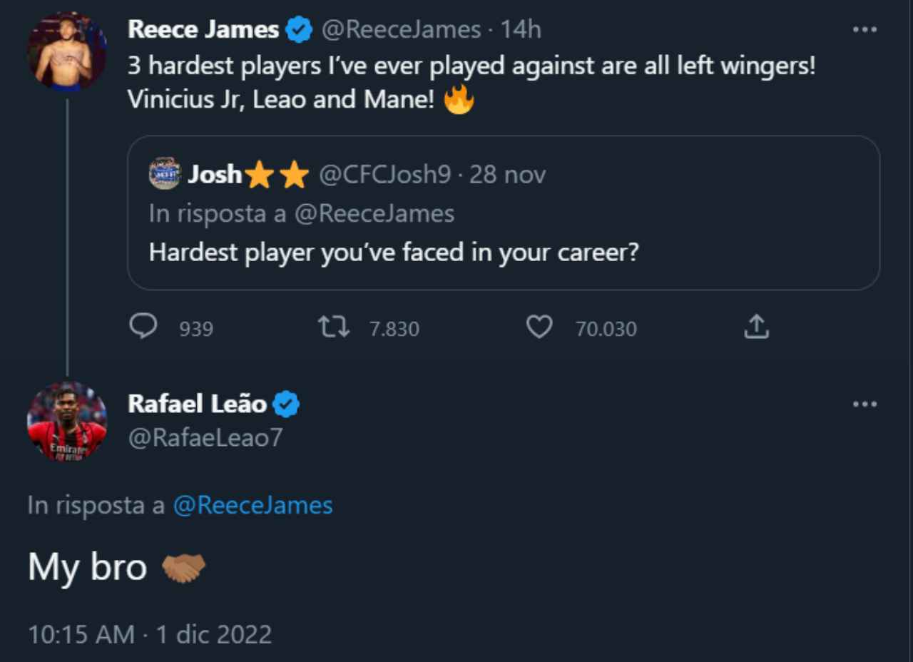 Reece James Rafa Leao