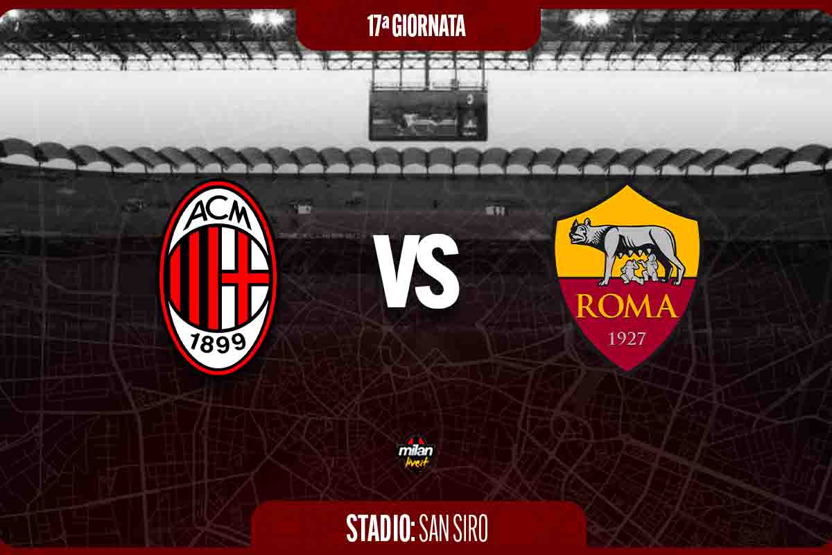 Milan Roma diretta live