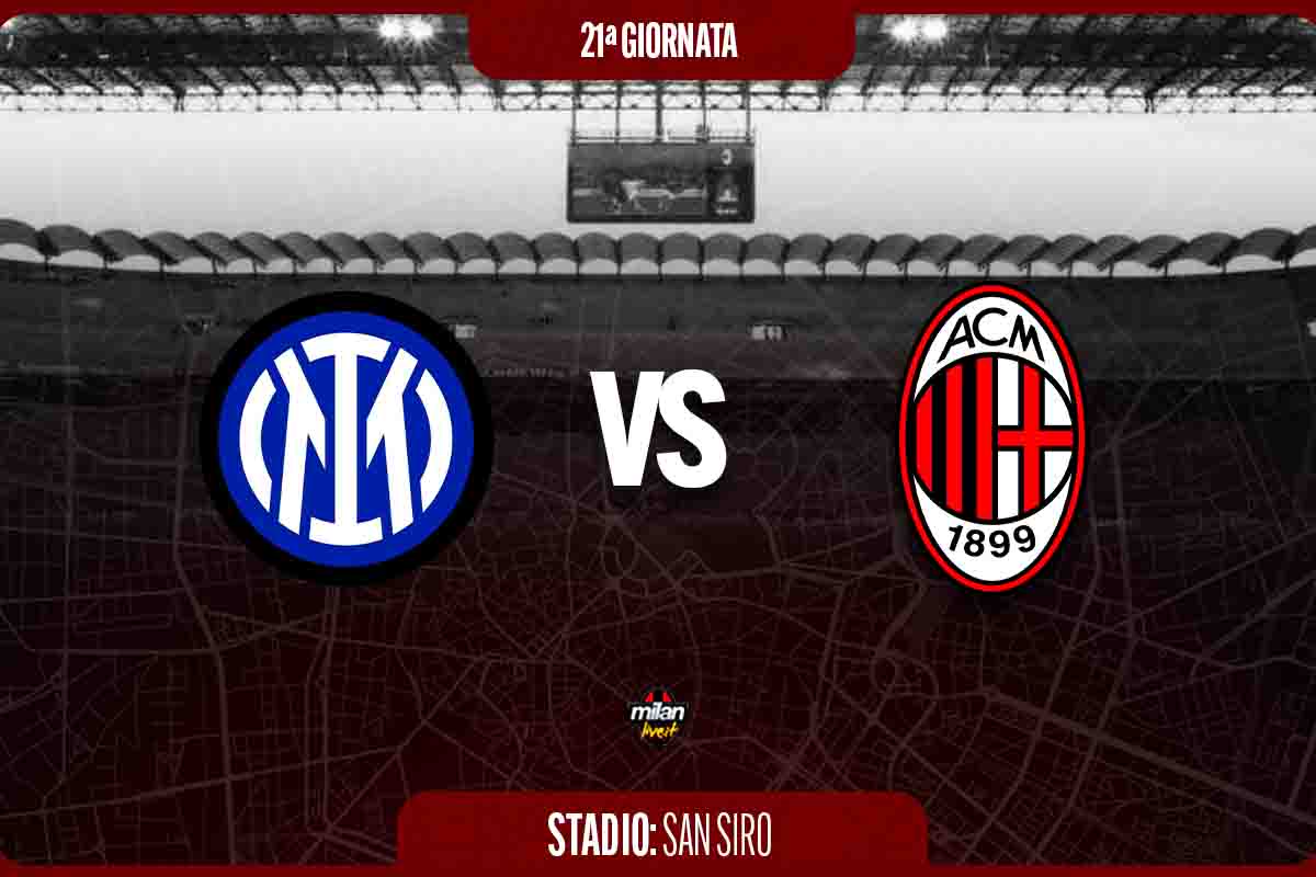 Inter Milan Live Diretta Risultato Tempo Reale