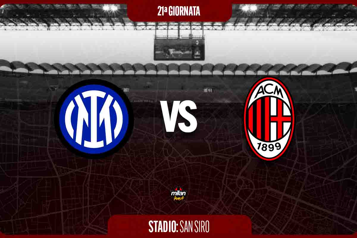 Inter Milan Live Diretta Risultato Tempo Reale