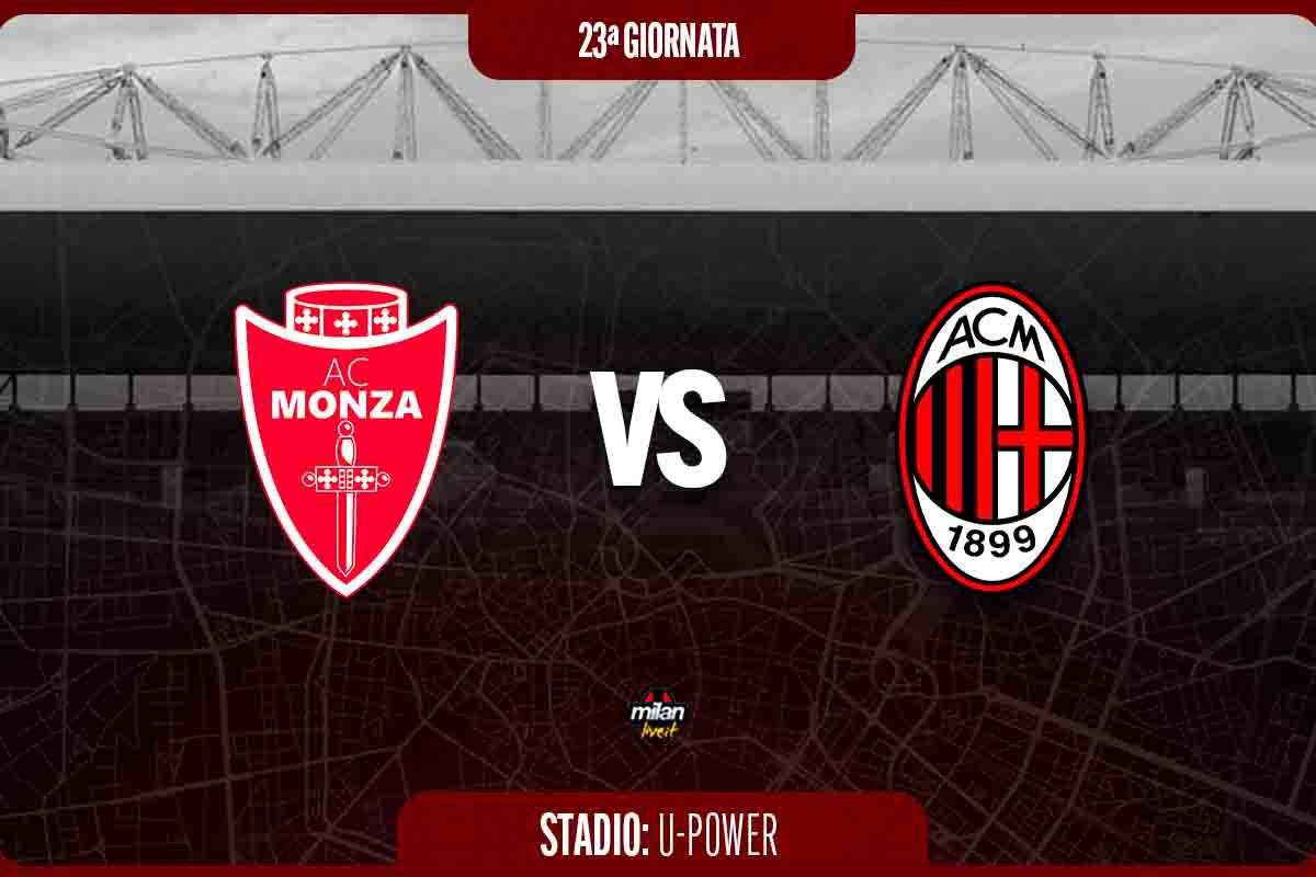 Monza Milan Diretta Tempo Reale Live Risultato