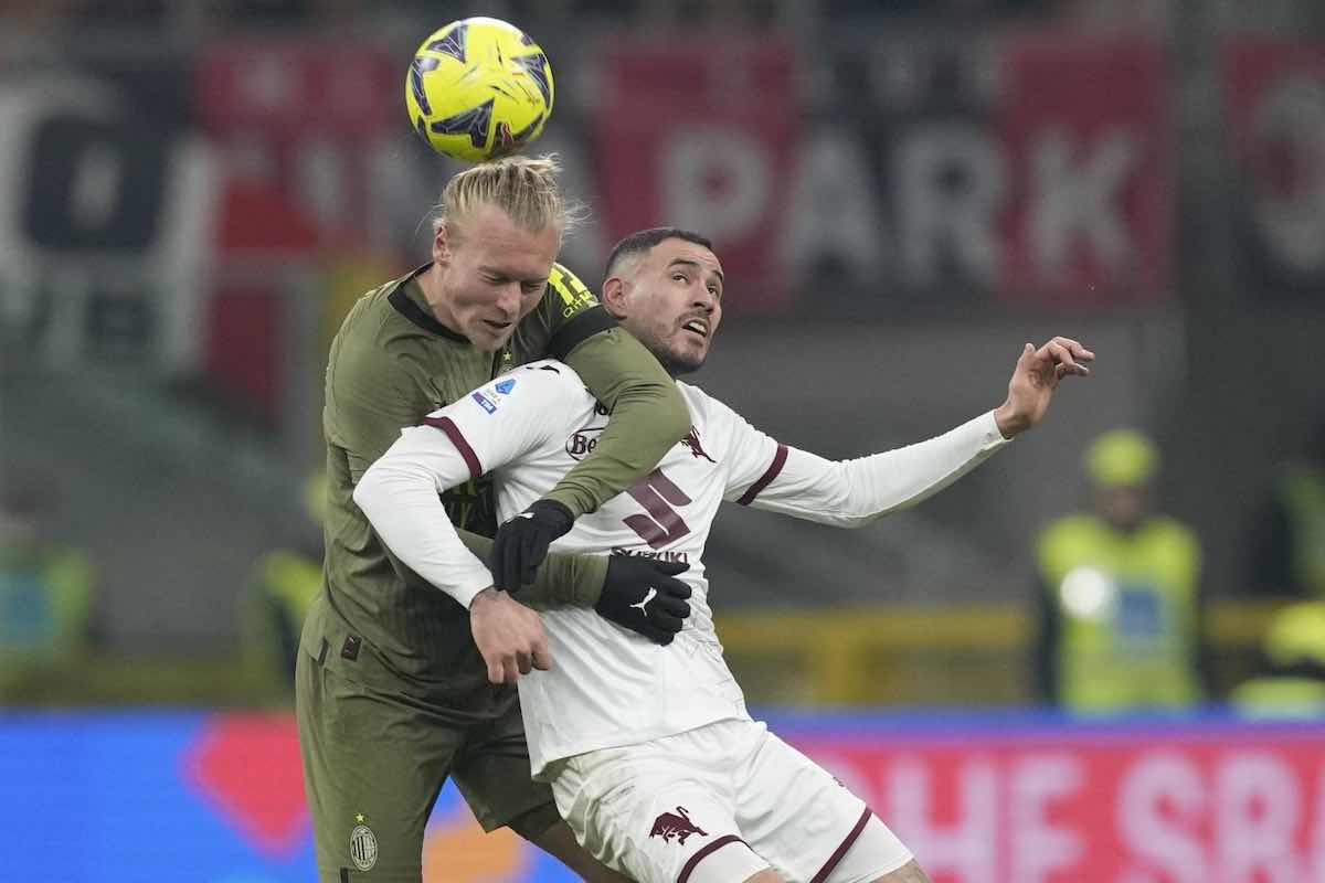 Milan Kjaer agente