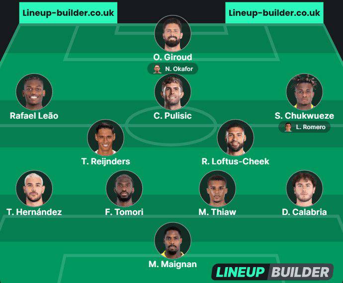 Milan con il 4-2-3-1
