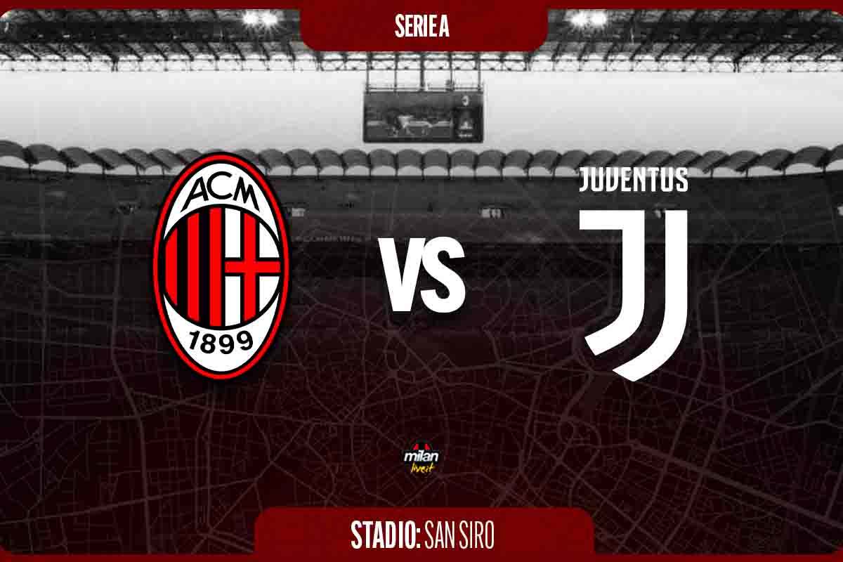 Milan-Juventus in diretta: cronaca e risultato live