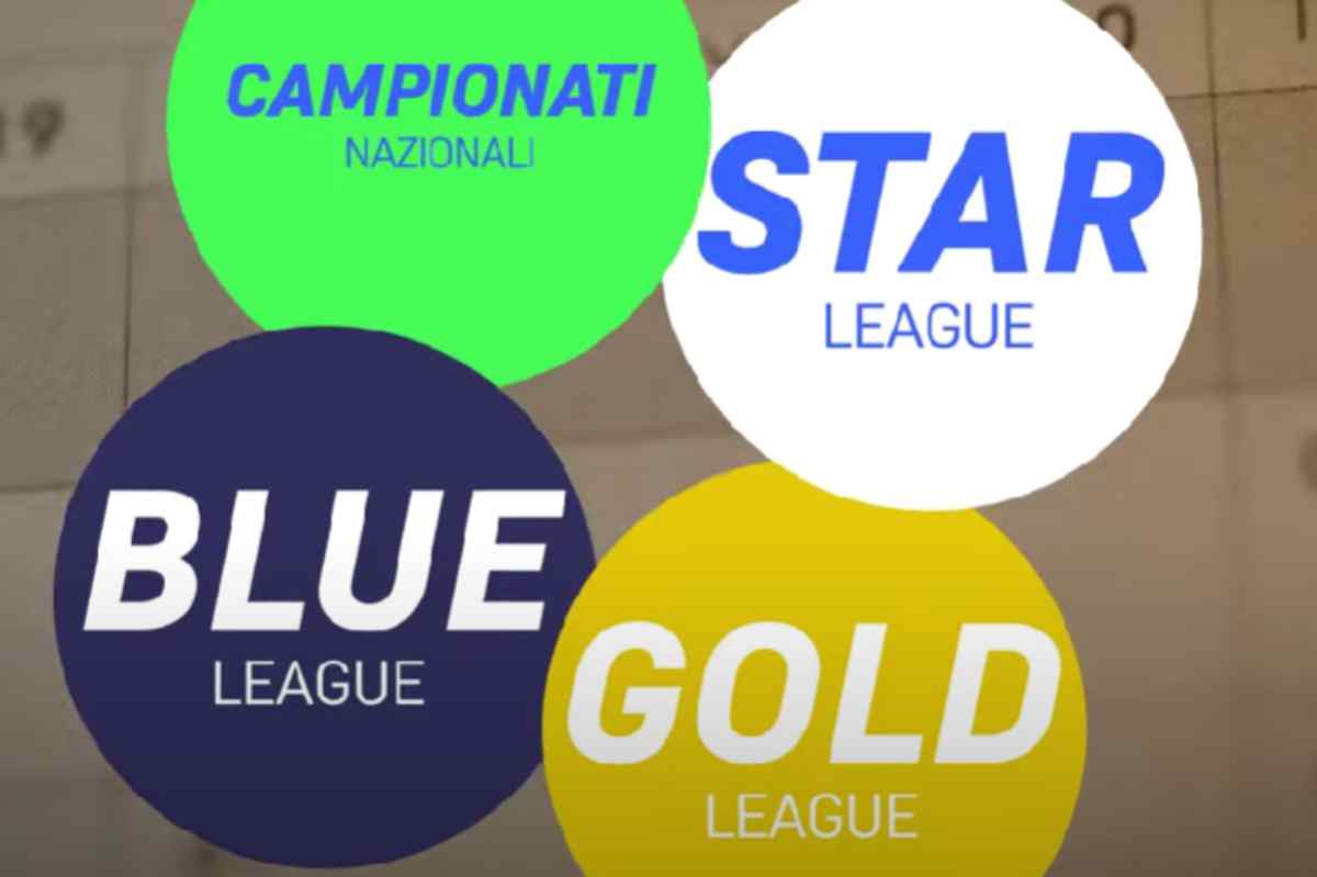 torneo, squadre e diretta 