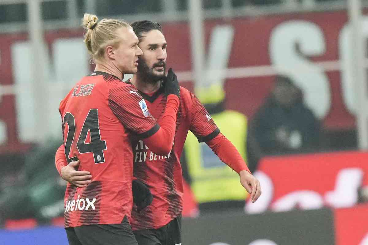 Milan, Kjaer determinante