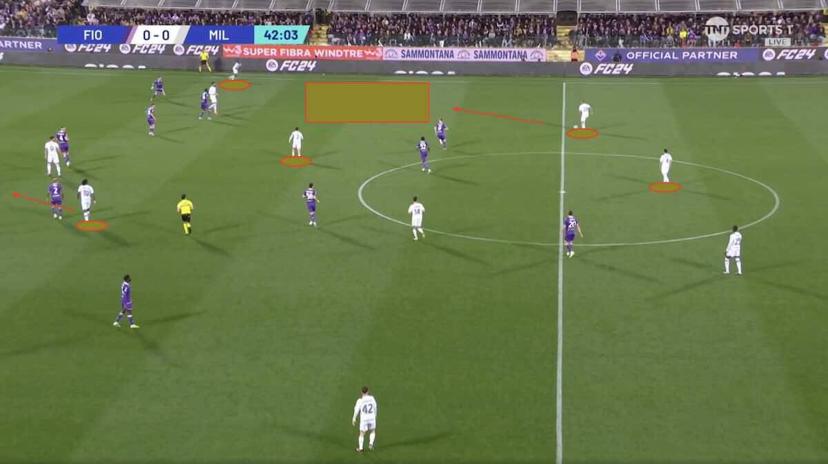 Fiorentina Milan tattica