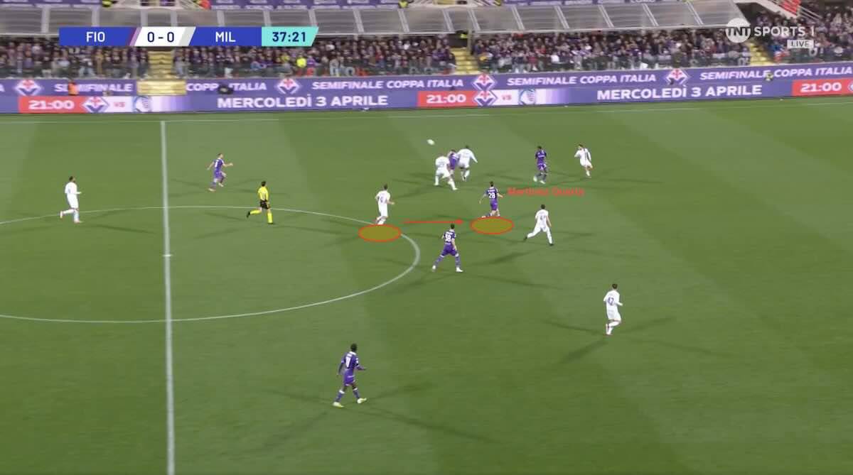 Fiorentina Milan tattica