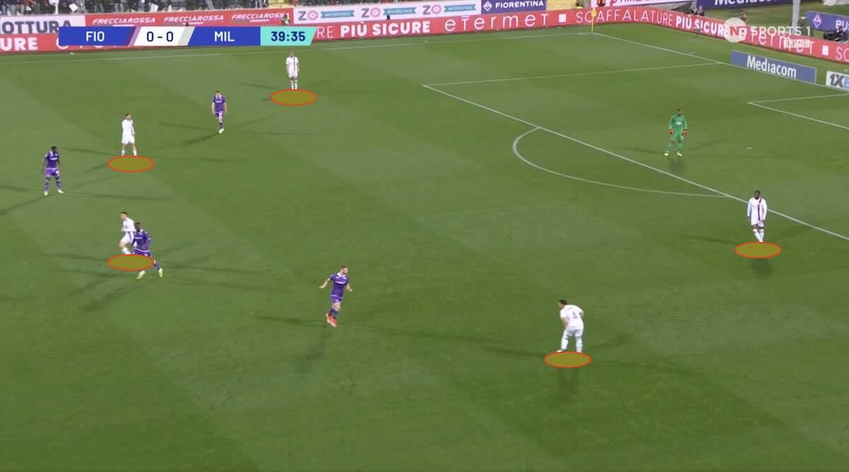 Fiorentina Milan tattica