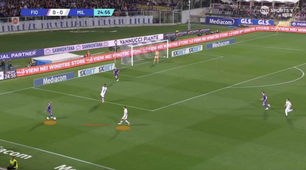 Fiorentina Milan tattica