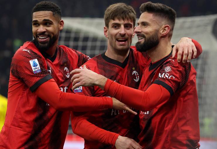 Milan futuro InvestCorp