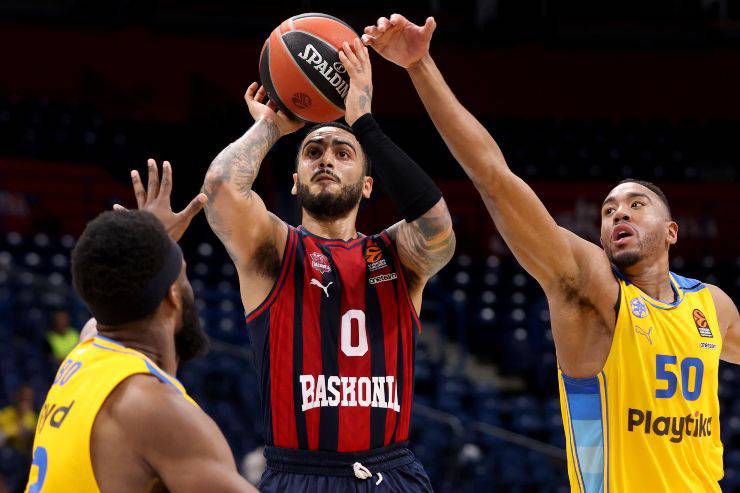 Markus Howard Porto Rico Olimpiadi