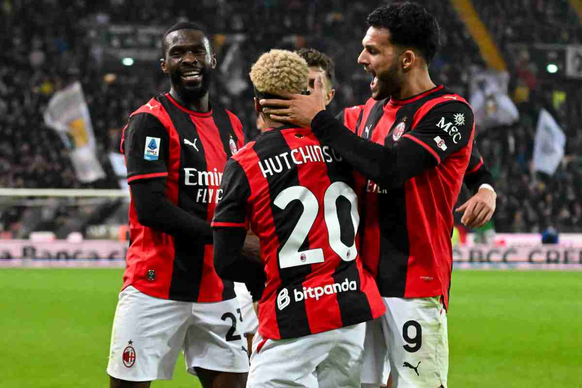Milan squadra